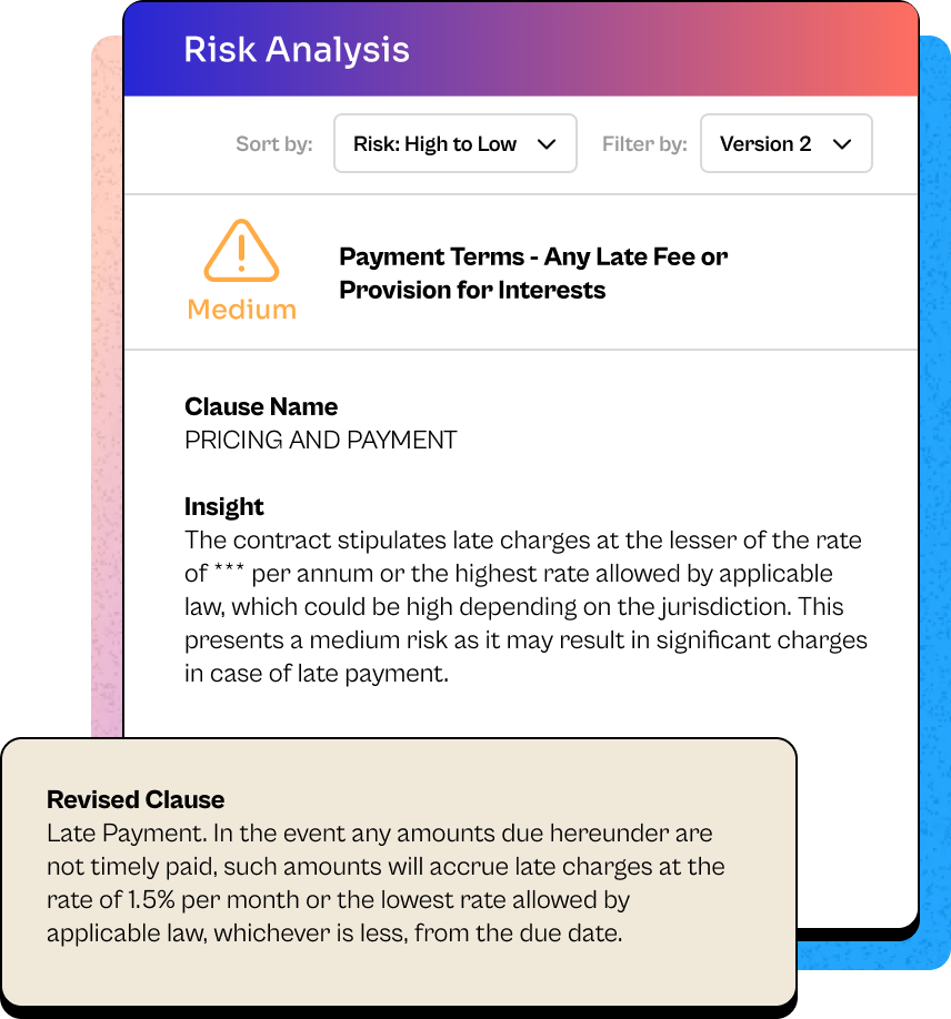 Actionable Recommendations Actionable Recommendations